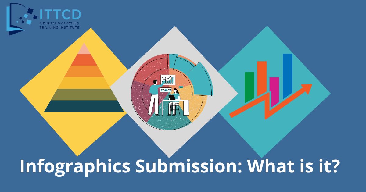 Infographics Submission: What is it?