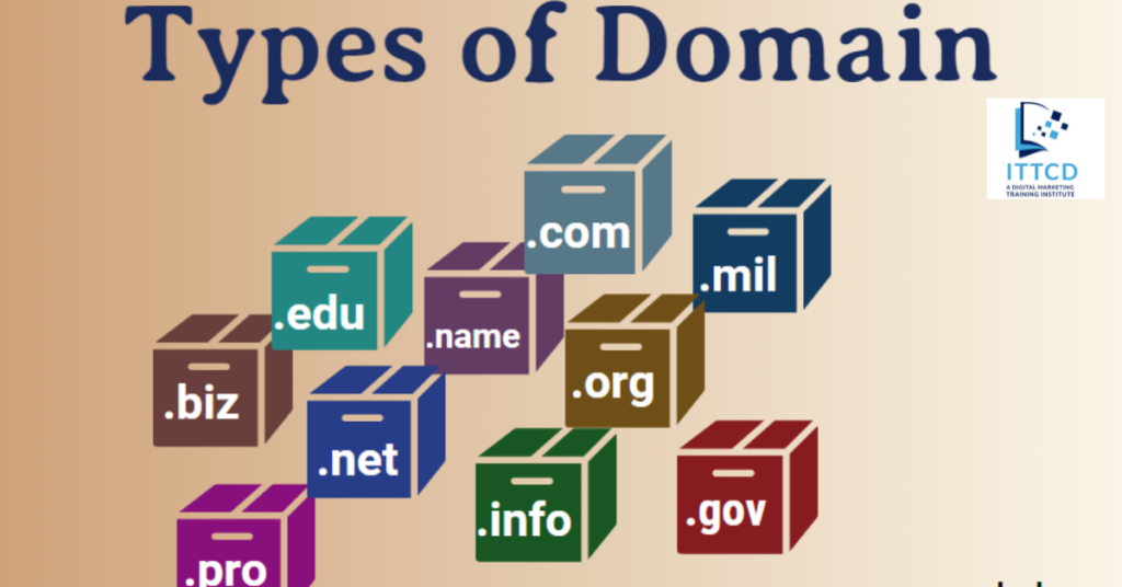 Types of Domain