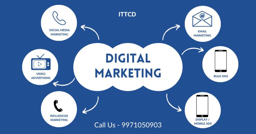 Digital Marketing Course in Tilak Nagar