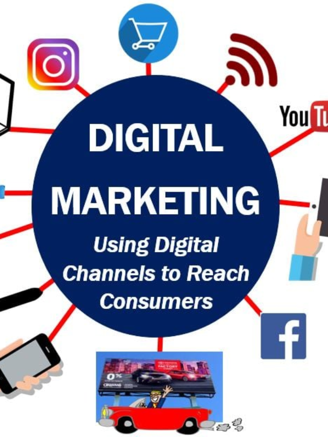 What is Digital Marketing and its Benefits