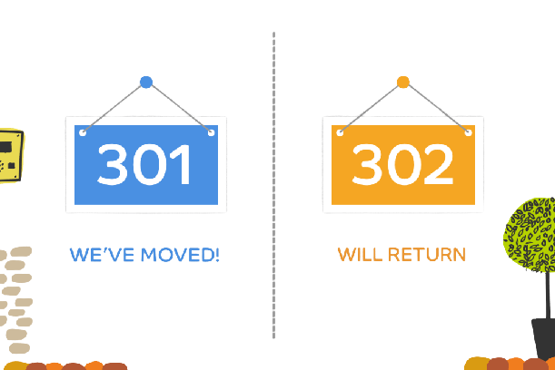 301 redirect v/s 302 Redirect