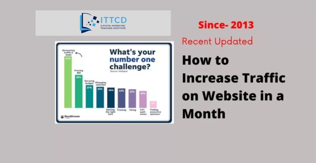 increase traffic on website