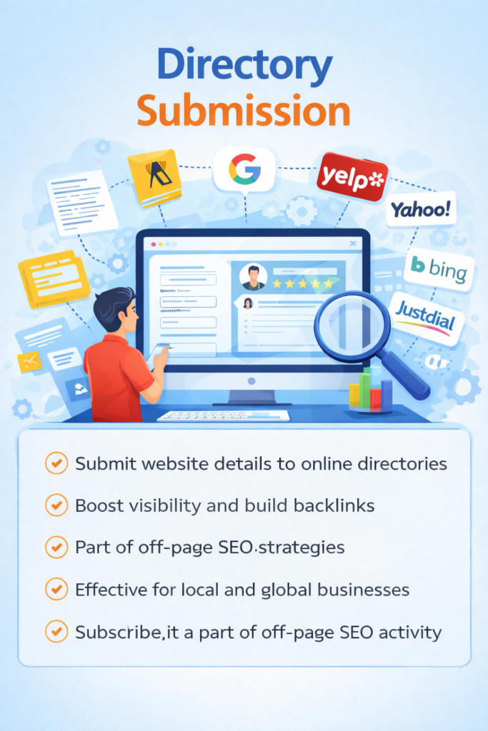 Directory Submission