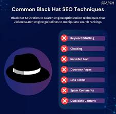 Black Hat SEO
