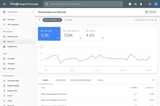 Google search console