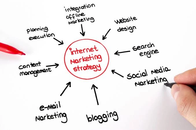 Digital marketing course in north garo hills